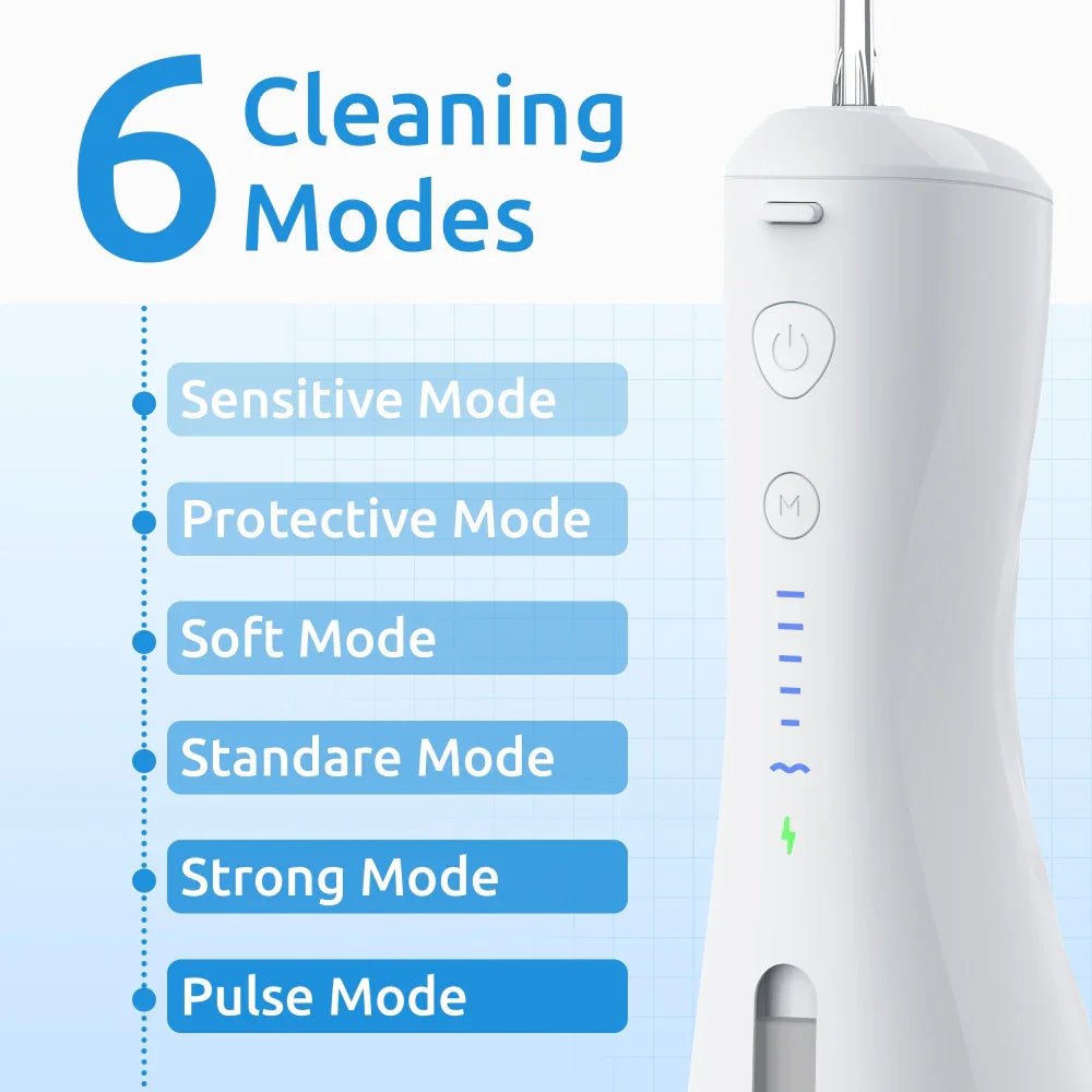 SYNHOPE Portable Water Flosser with 6 cleaning modes, IPX7 waterproof, for comprehensive oral care at home or travel.