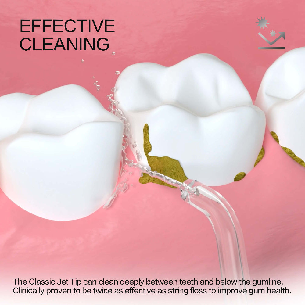 SYNHOPE Portable Water Flosser with Classic Jet Tip for deep interdental cleaning and gum health
