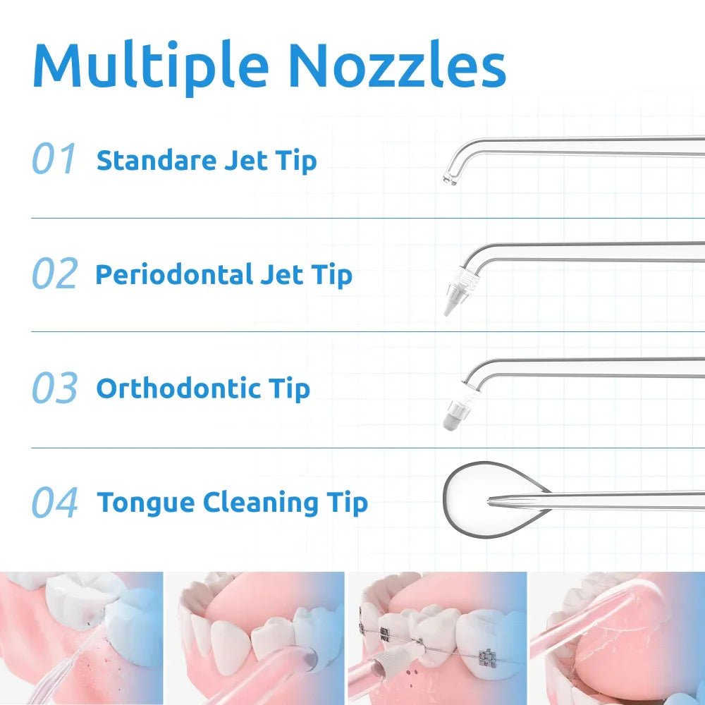 SYNHOPE Portable Water Flosser with multiple nozzles for comprehensive oral care, featuring periodontal, orthodontic & tongue cleaning tips.