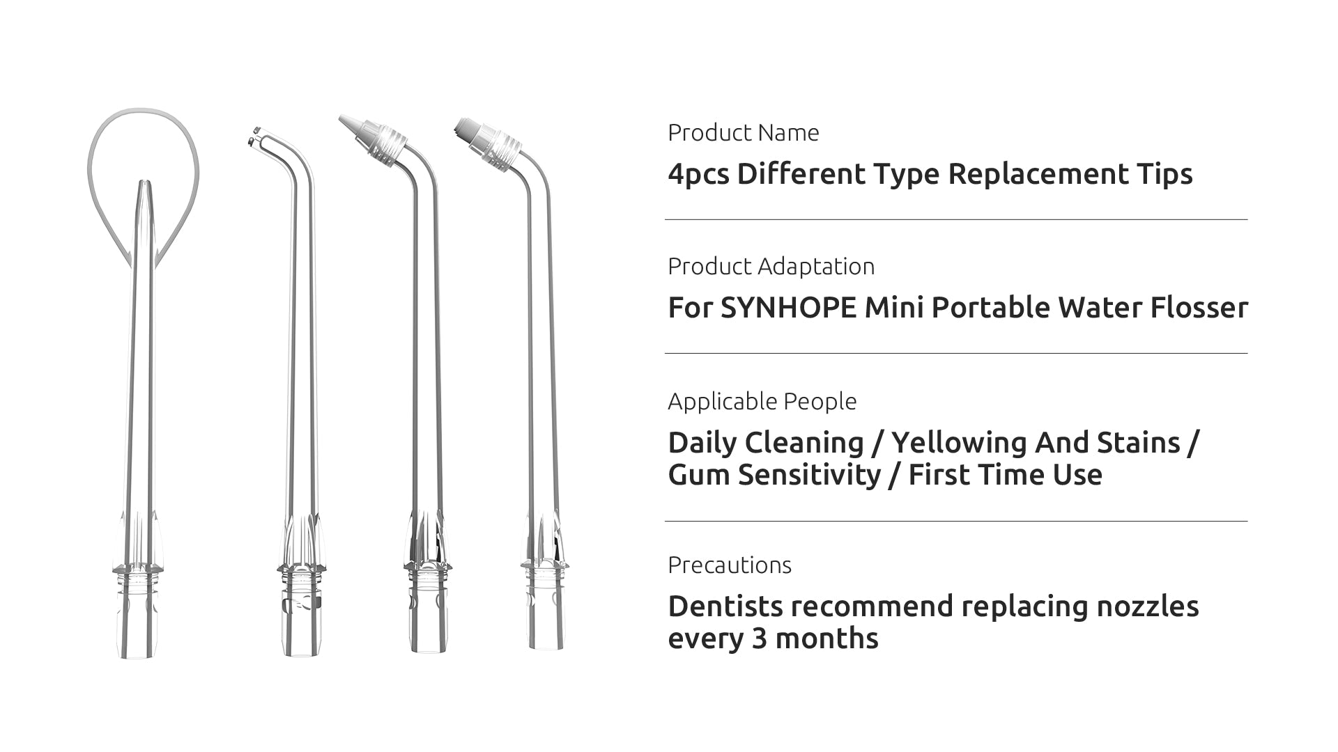 SYNHOPE Mini Portable Water Flosser replacement tips for comprehensive oral care, featuring 4 specialized nozzles for gum health and stain removal.