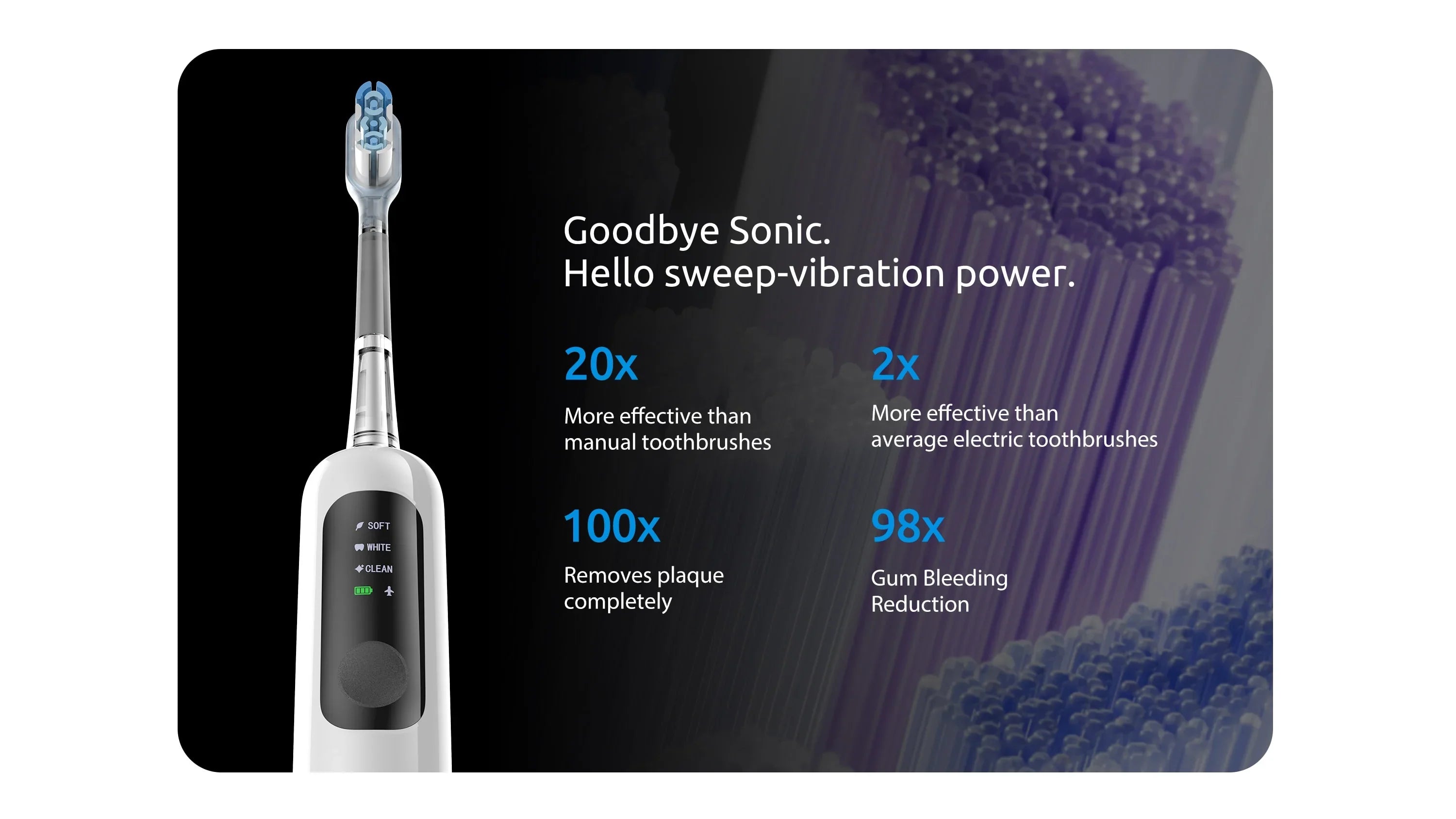 SYNHOPE Sonic Electric Toothbrush with sweep-vibration power, premium bristles, IPX7 waterproof for home & travel oral care