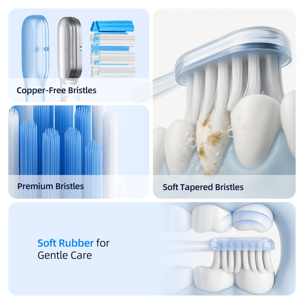 SYNHOPE Sonic Electric Toothbrush with copper-free premium bristles, soft tapered tips, and gentle rubber care for comprehensive oral hygiene.