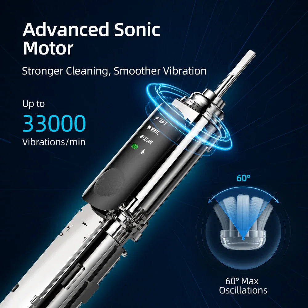 SYNHOPE Sonic Electric Toothbrush with 33,000 vibrations/min, 60° oscillations, IPX7 waterproof for home & travel oral care