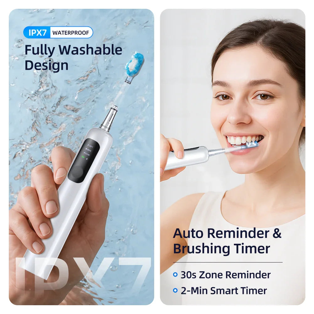SYNHOPE Portable Water Flosser with IPX7 waterproof design, high-frequency pulsation for deep clean, ideal for travel and home oral care routines.