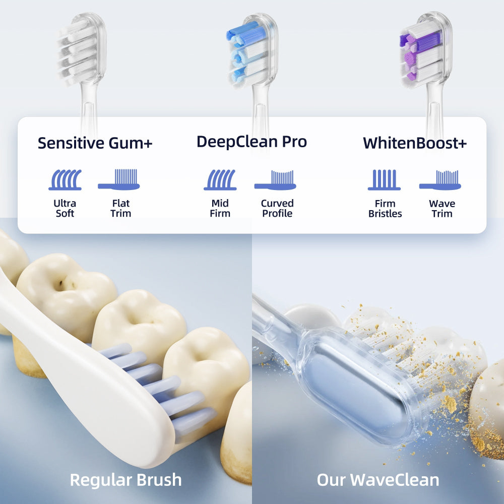 SYNHOPE Sonic Electric Toothbrush heads: Sensitive Gum+, DeepClean Pro, WhitenBoost+ with WaveClean tech for comprehensive oral care.