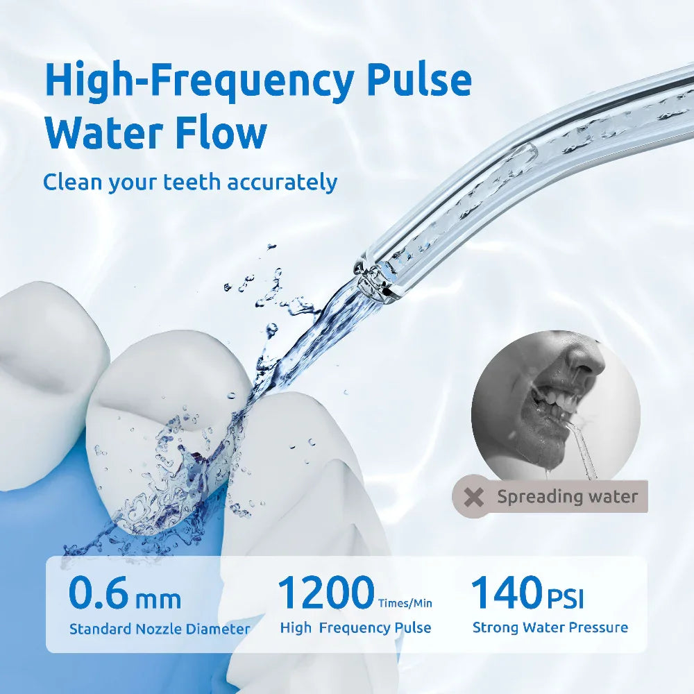 SYNHOPE Portable Water Flosser with high-frequency pulse water flow, 140 PSI pressure, IPX7 waterproof for comprehensive oral care at home or travel.