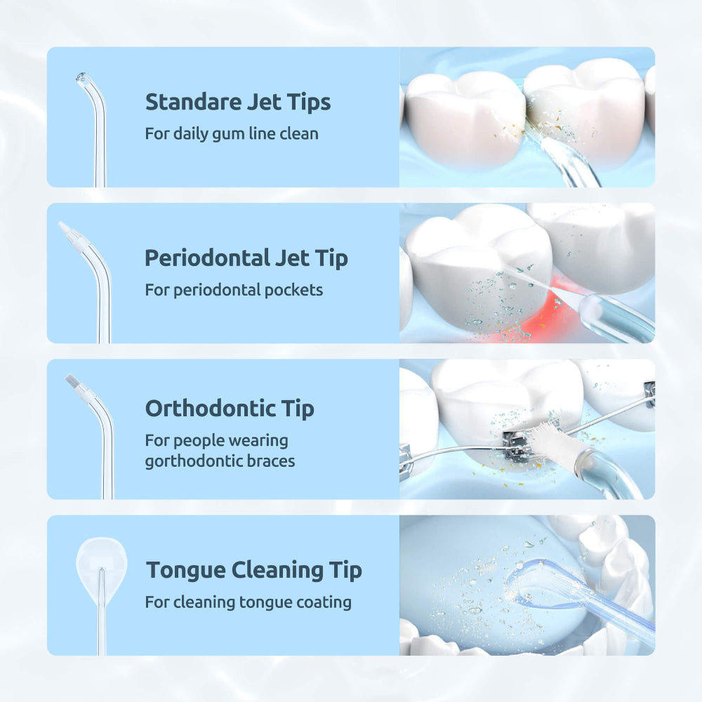 SYNHOPE Portable Water Flosser with specialized jet tips for gum line, periodontal, orthodontic, and tongue cleaning in comprehensive oral care.