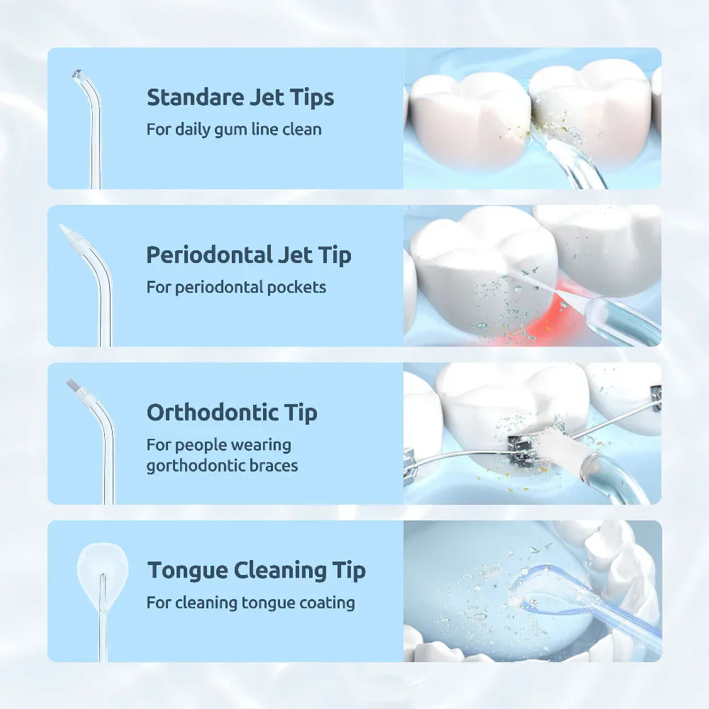 SYNHOPE Portable Water Flosser with Standard, Periodontal, Orthodontic & Tongue Cleaning Jet Tips for comprehensive oral care