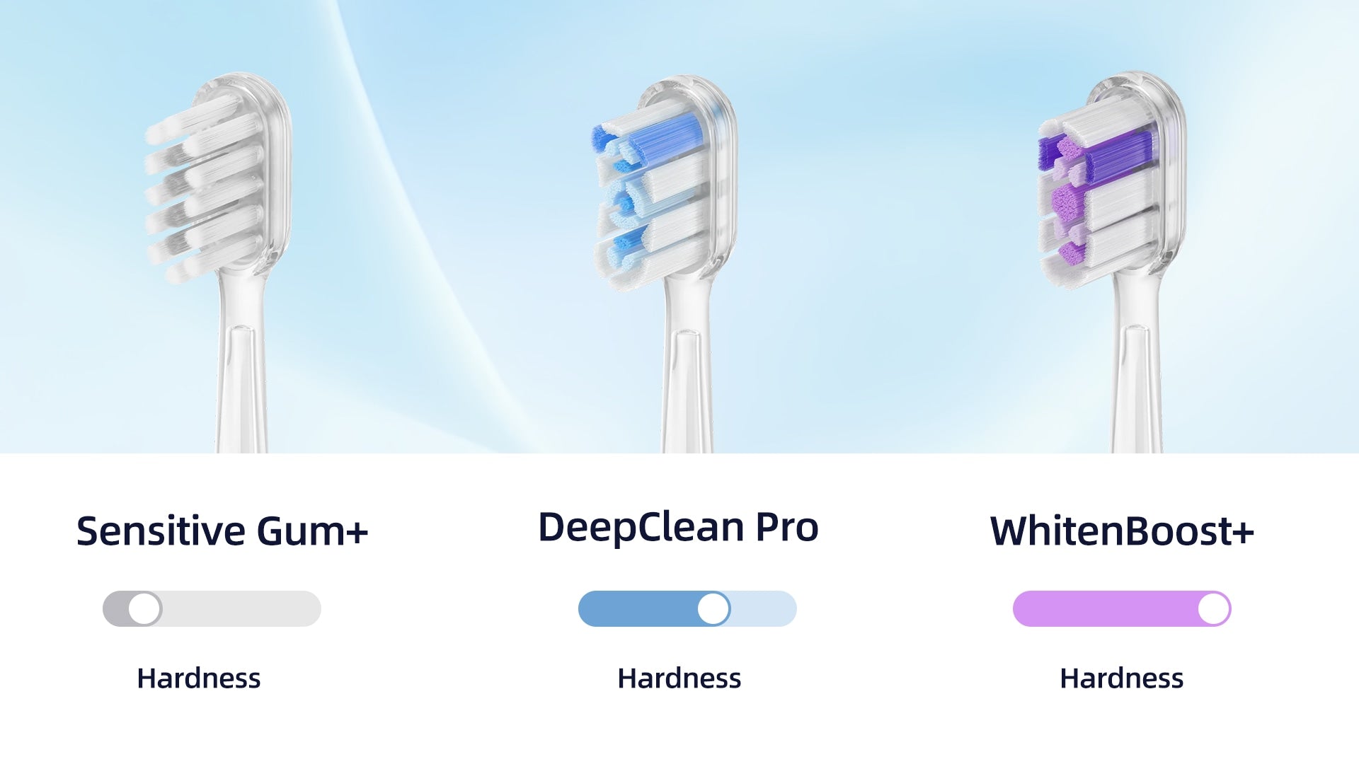 SYNHOPE Sonic Electric Toothbrush replacement heads: Sensitive Gum+, DeepClean Pro, WhitenBoost+ for tailored oral care.