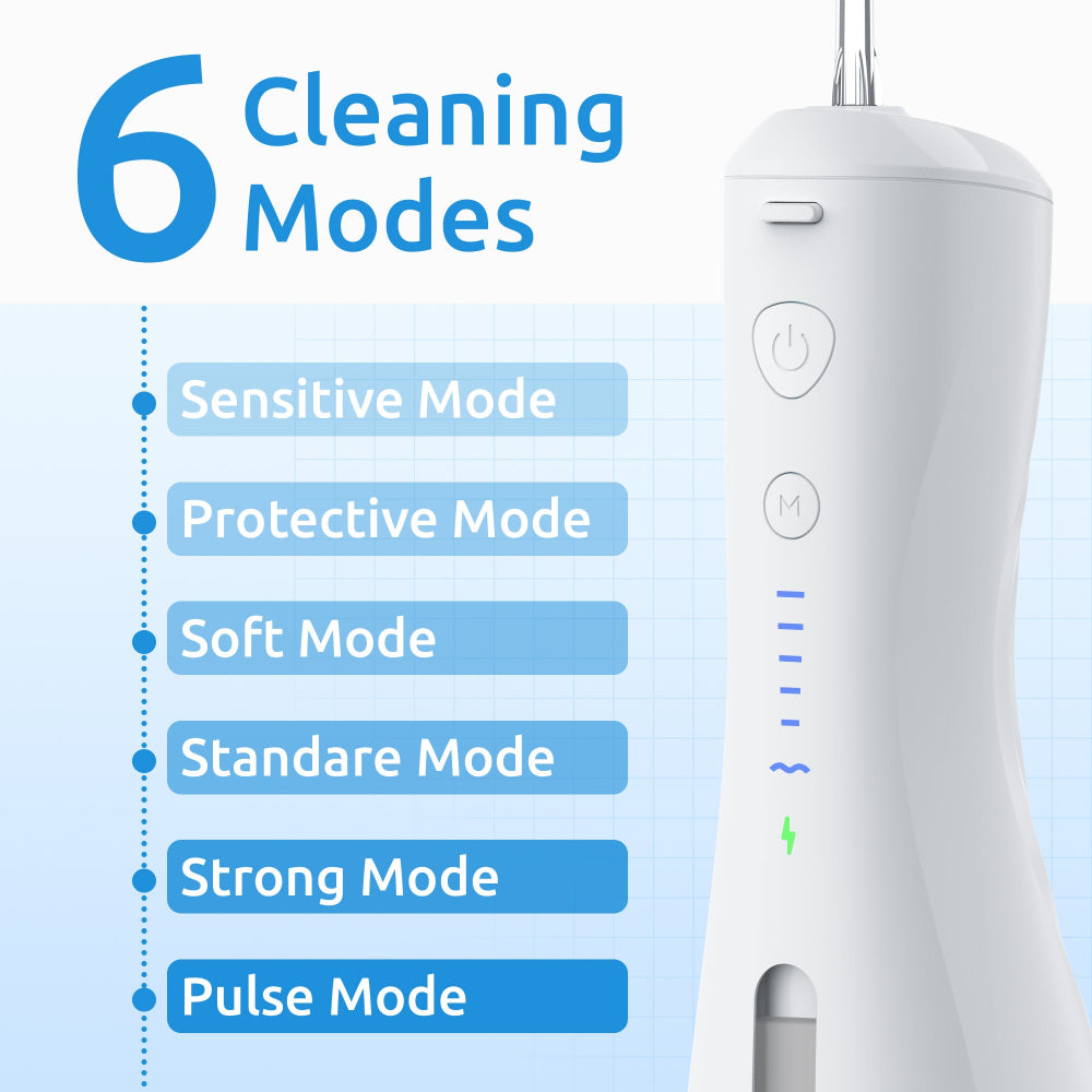 SYNHOPE Professional Water Flosser with 6 Cleaning Modes: Sensitive, Protective, Soft, Standard, Strong, and Pulse Modes for Personalized Oral Care and Gum Health