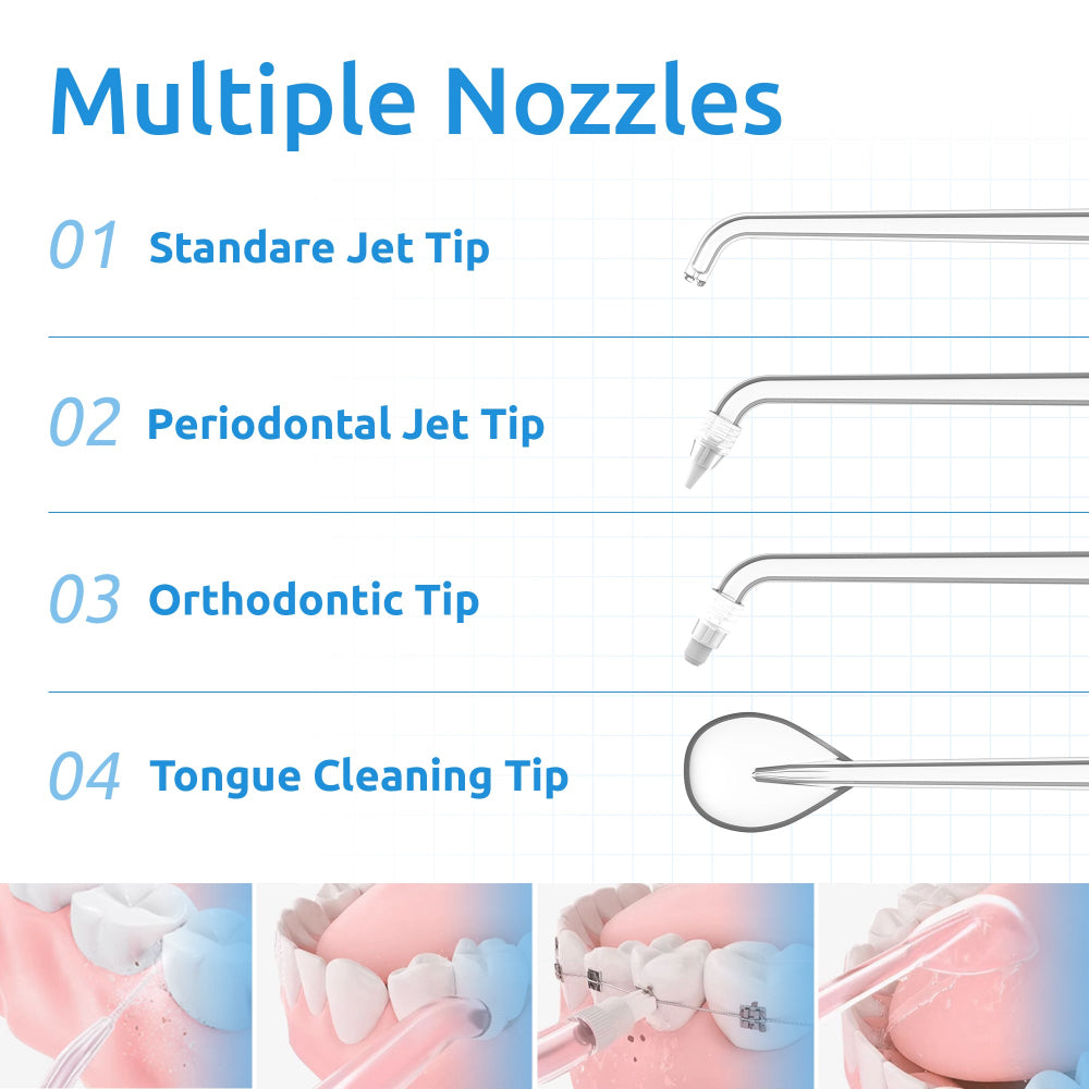 SYNHOPE Professional Water Flosser Multiple Nozzles: 01 Standard Jet Tip, 02 Periodontal Jet Tip, 03 Orthodontic Tip, and 04 Tongue Cleaning Tip with Application Demonstrations