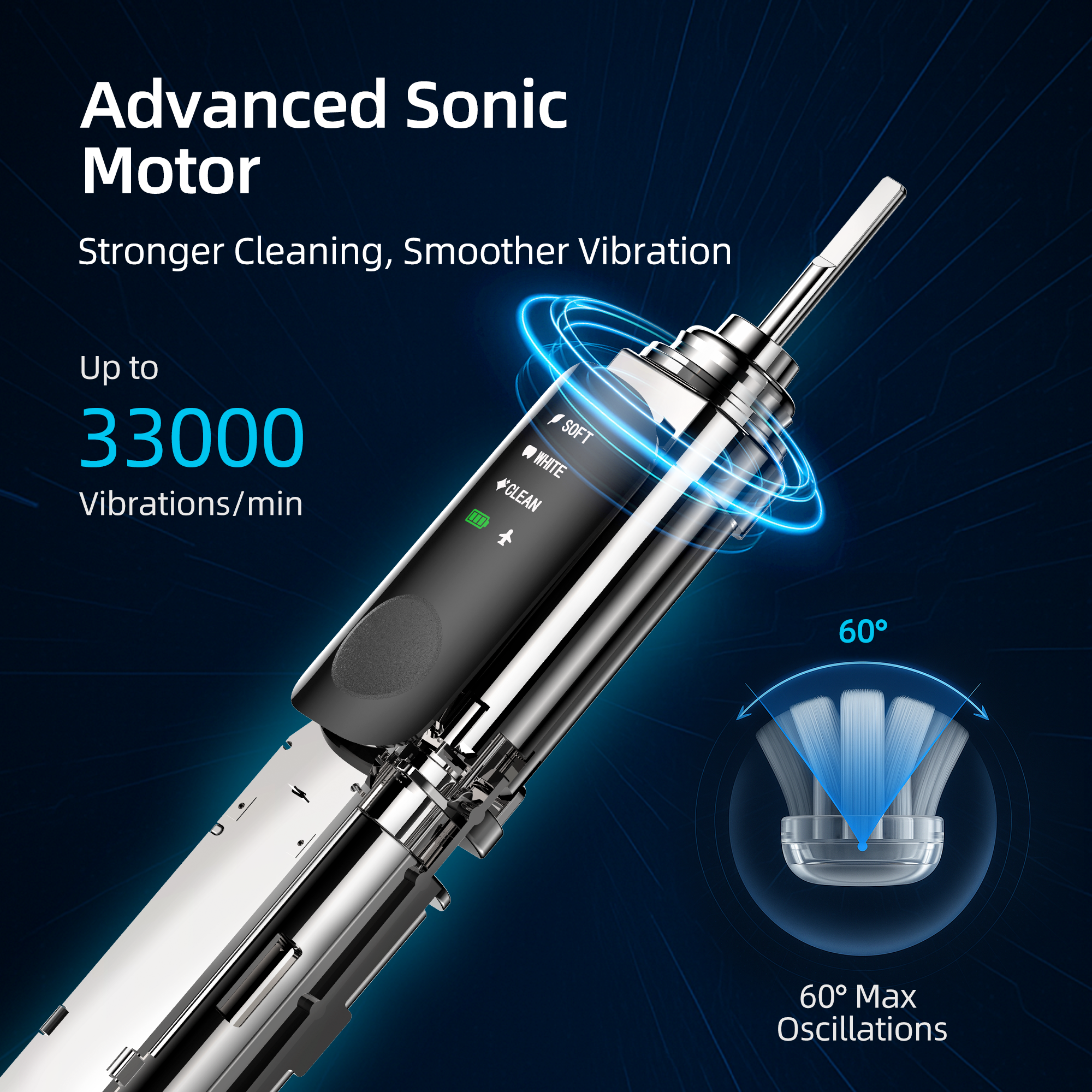 SYNHOPE 60° Oscillating Sonic Toothbrush - 33K RPM Power Clean, Unique 60° Swing Amplitude, 3 Brush Heads, IPX7 Waterproof - Teeth Whitening & Gum Health Boost