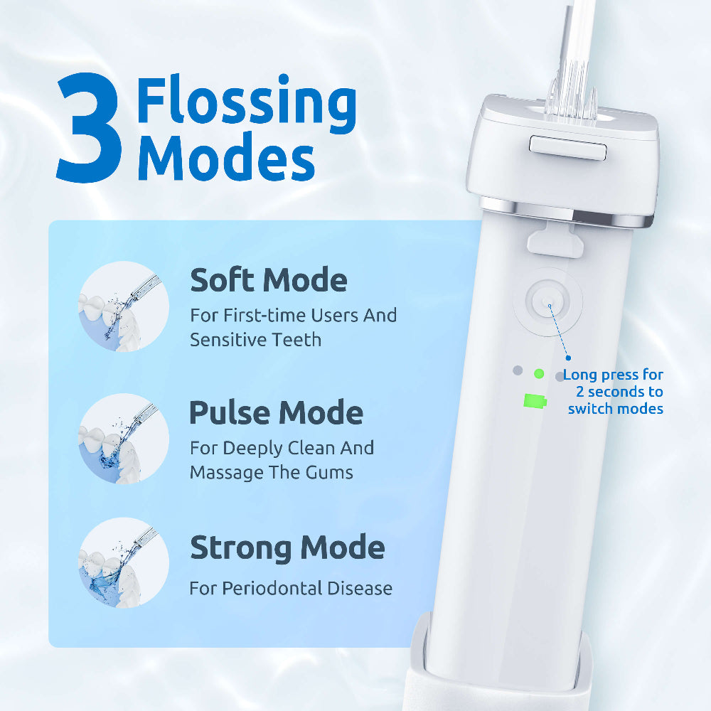 SYNHOPE Mini Water Flosser with 3 Flossing Modes: Soft Mode for Sensitive Teeth, Pulse Mode for Gum Massage, and Strong Mode for Deep Cleaning and Periodontal Care